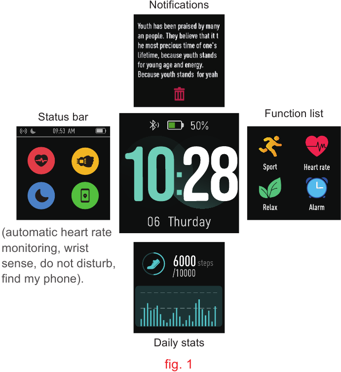 Horloge-interfaces
