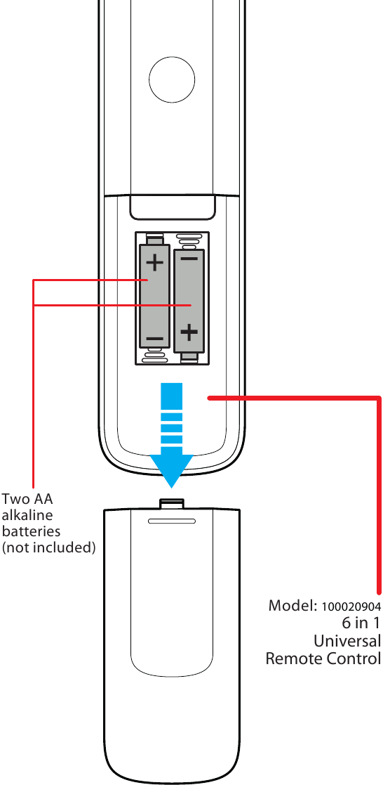 De batterijen plaatsen Stap 4