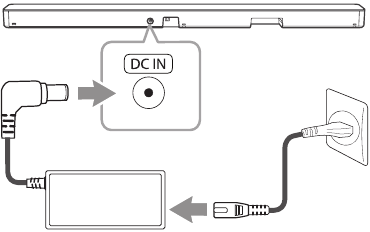 De AC-adapter aansluiten