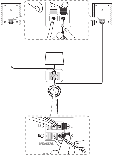 Aansluiting achterspeakers