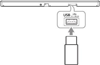 USB-aansluiting