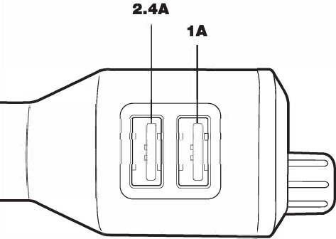 USB-LADER MET DUBBELE POORT