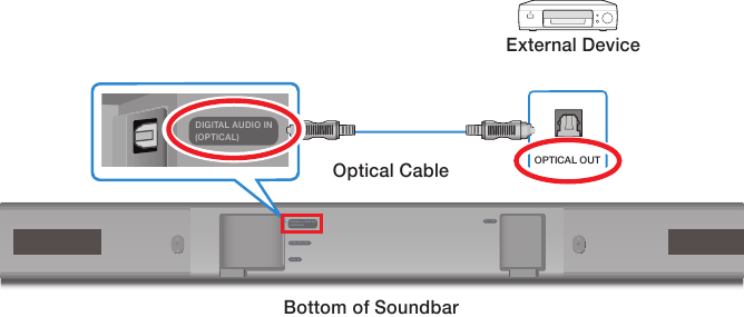 Optische kabel