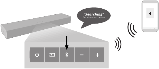 Verbind met uw soundbar via Bluetooth&reg;
