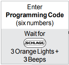 DE PROGRAMMEERCODE WIJZIGEN Stap 1