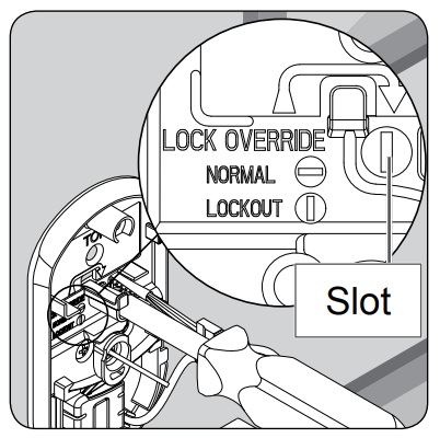 Slotoverbrugging stap 3