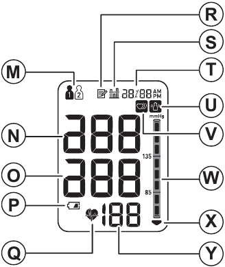 Display