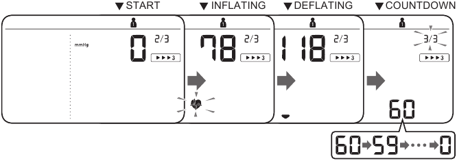 De TruRead-modus gebruiken stap 2