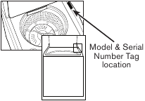 Locatie van model- en serienummerlabel