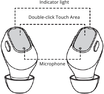 Productdiagram