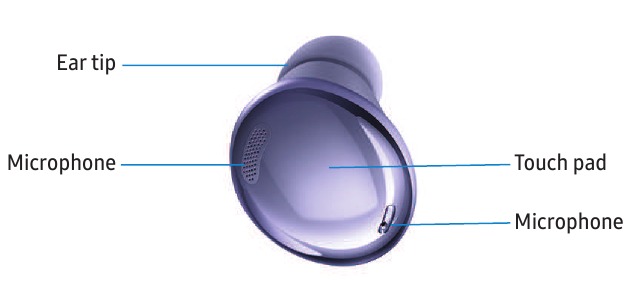 Galaxy Buds Pro Stap 1