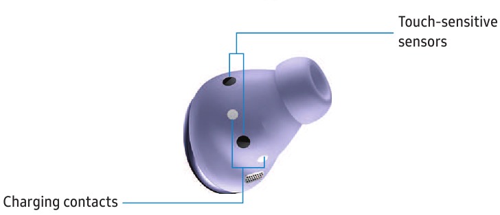 Galaxy Buds Pro Stap 2