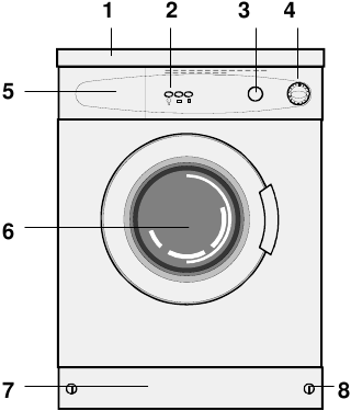 Technische specificaties