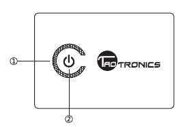 Productdiagram Stap 1