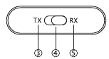 Productdiagram Stap 2