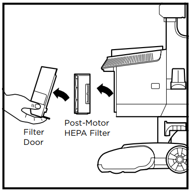 DE FILTERS REINIGEN Stap 2