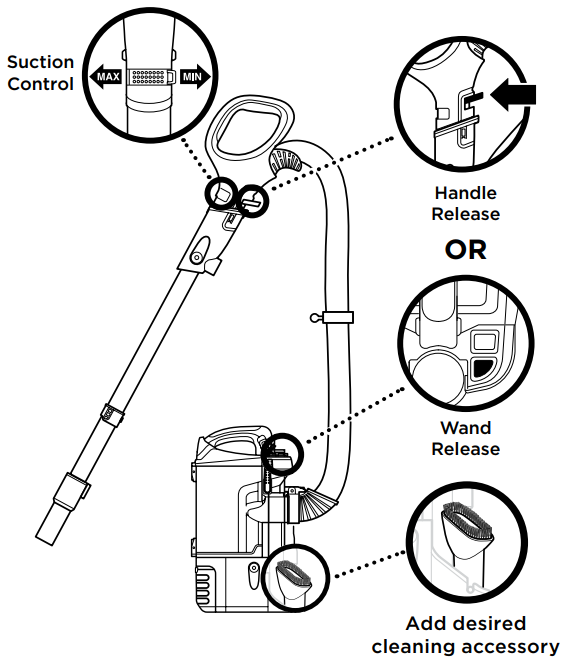 LIFT-AWAY&reg; WERKING Stap 2