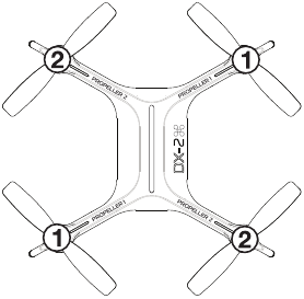 PROPELLERS VERVANGEN