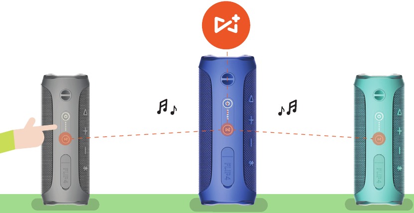 JBL Connect+ stap 4