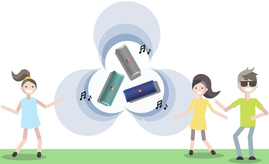 JBL Connect+ stap 5