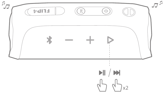 Muziekbediening