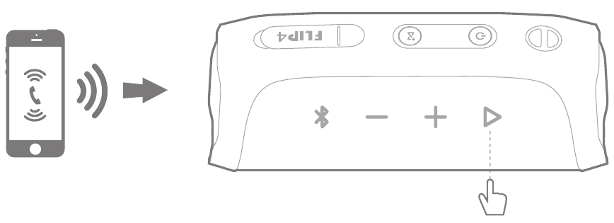 Speakerphone stap 1