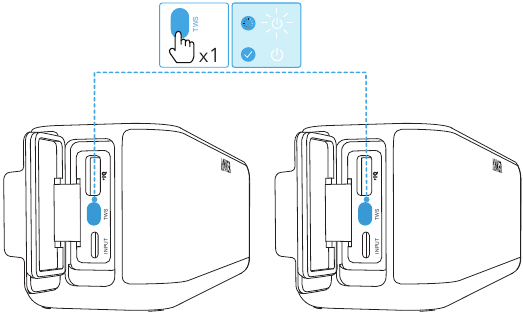 TWS (True Wireless Stereo) Modus