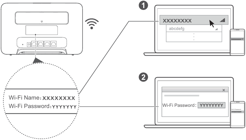 Verbinding maken met het wifi-netwerk van uw router