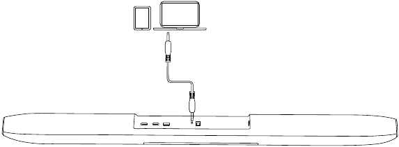 AUX-verbinding