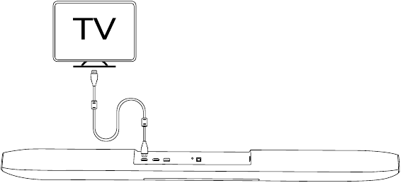 HDMI ARC-verbinding (voor tv's die ARC ondersteunen)