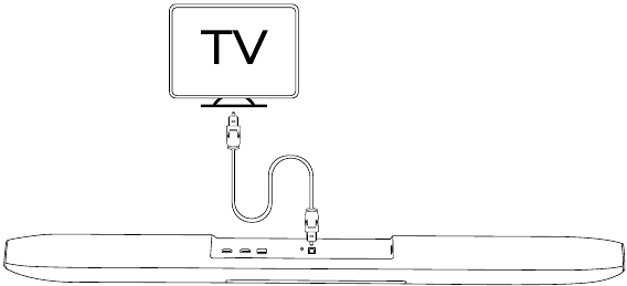 Optische verbinding (voor tv's die geen ARC ondersteunen)