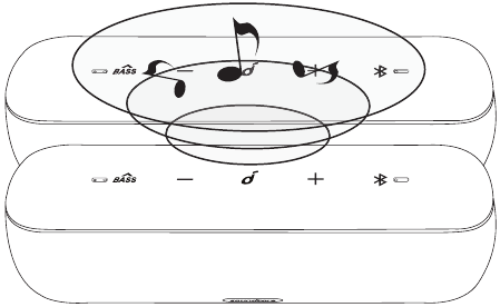 Uw Soundcore Motion+ gebruiken Stap 6