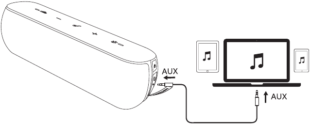 Uw Soundcore Motion+ gebruiken Stap 7