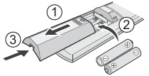 De batterijen plaatsen