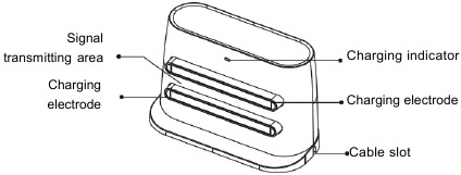 Oplaadstation