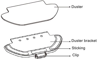 Stofdoek component