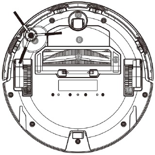 Robot en sensor stap 2