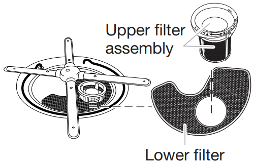 Filtratiesysteem en onderhoud Stap 1