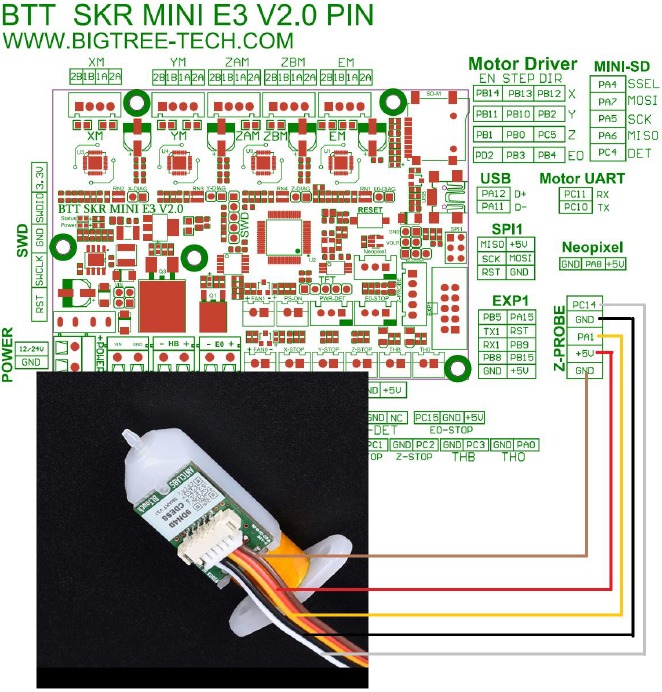 Verbinding met BLtouch