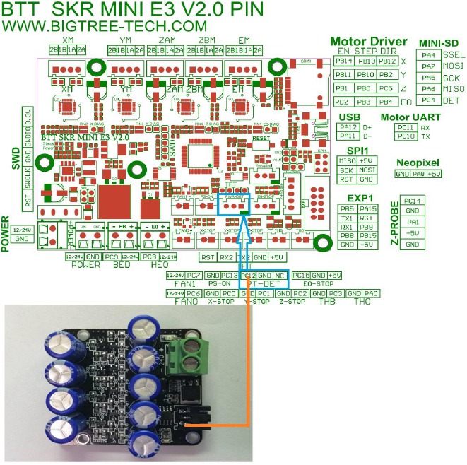 Verbinding met BTT UPS 24V V1.0
