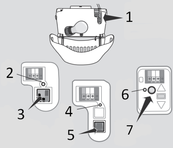 PROGRAMMEER DE EERSTE PIN Stap 2