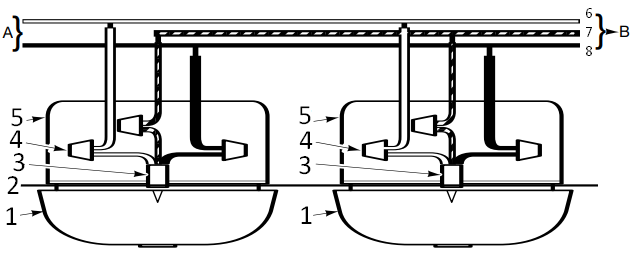 Compatibele gekoppelde units