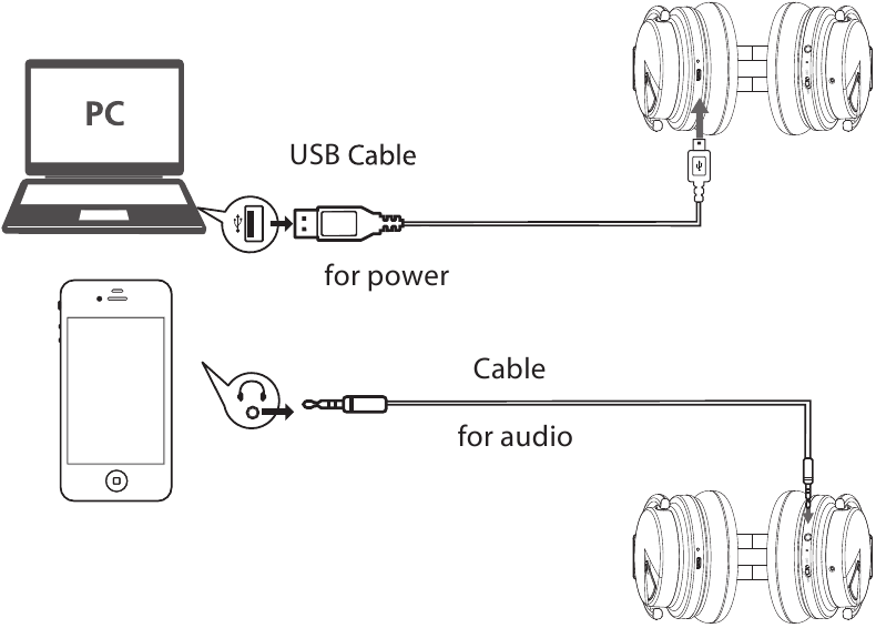Kabelverbinding