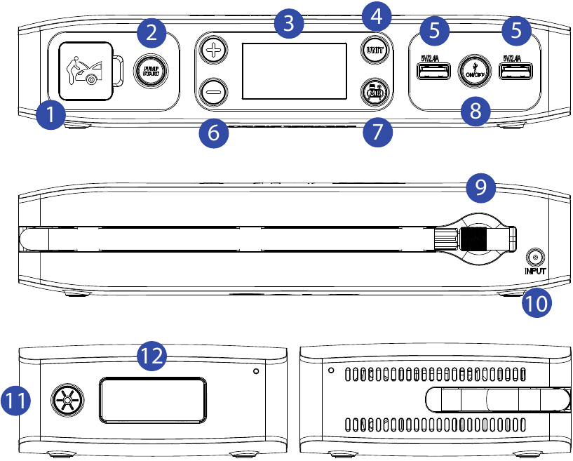 INBEGREPEN ITEMS Stap 1