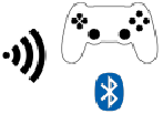 PlayStation 4&trade; Draadloze controller koppelen