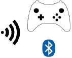 Wii U&trade; Pro draadloze controller koppelen