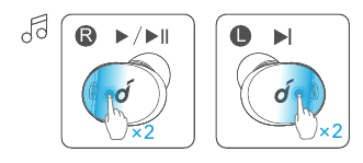 Stereomodus Stap 1
