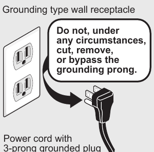 Geaard wandstopcontact