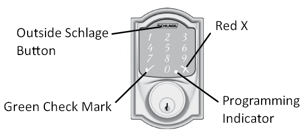 HANDLEIDING VOOR HANDMATIG PROGRAMMEREN