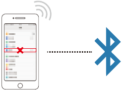 Koppel de watch NIET met je smartphone in de Bluetooth-instellingen van je telefoon